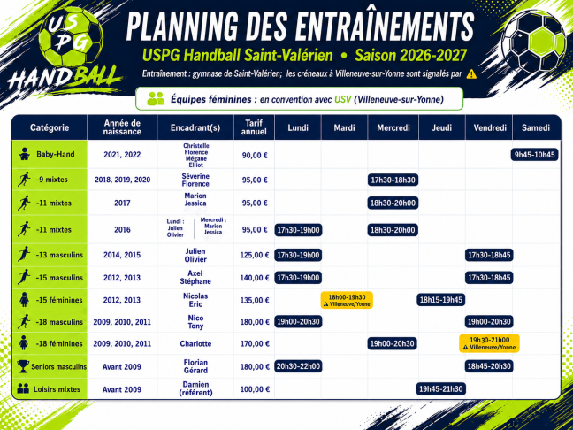 Planning entrainements saison 2026-2027